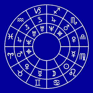The Zodiacal Wheel